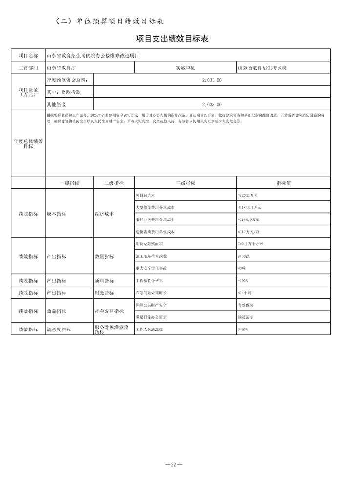 2024年山東省教育招生考試院單位預算（修改后）_23.png