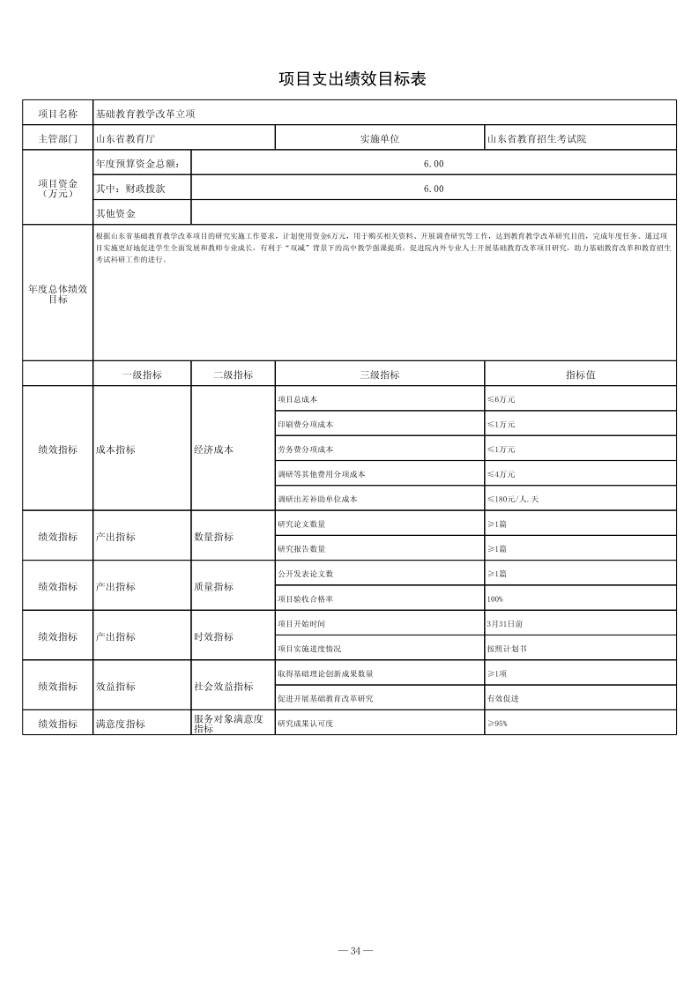 2024年山東省教育招生考試院單位預算（修改后）_35.png